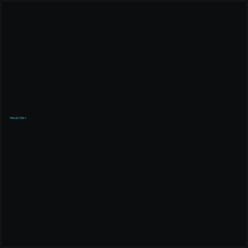 Titel van project 1