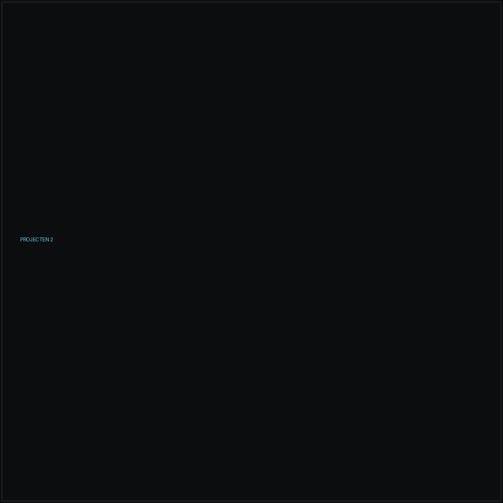 Titel van project 2